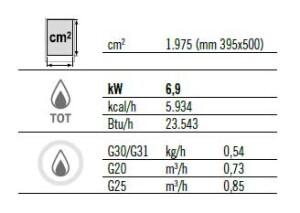 Bertos Gas Griddleplatte glatt, 6,9 kW, 400x714x900 mm,...